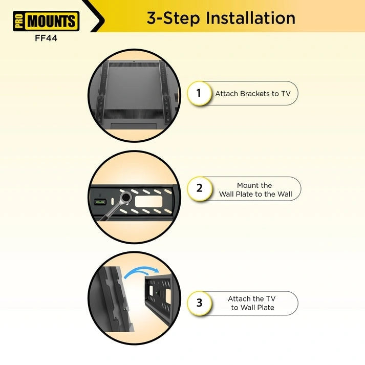 ProMounts Flat / Fixed TV Wall Mount for 32-65 TVs - 17.13 x 1.1 x 18.86 inch